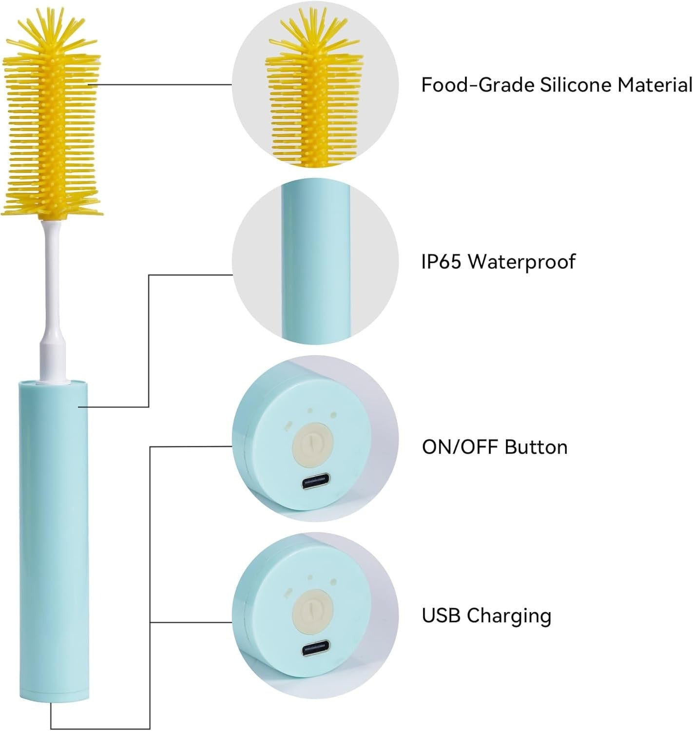 Baby Bottle Cleaning Brush Set – Ideal for Bottles, Pumps, Pacifiers & More